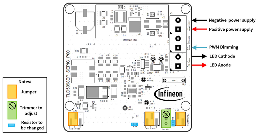 ロケーション回路 - Infineon Technologies TLD5098EP_SEPIC評価ボード